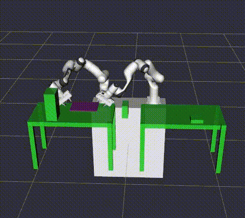 Dual-arm constrained transfer with orientation constraint