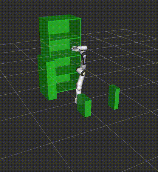 Single-arm cabinet reaching with fixed orientation constraint