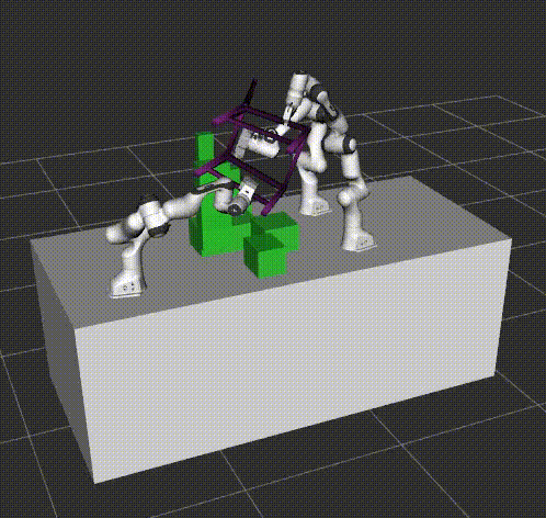 Triple-arm cooperative manipulation